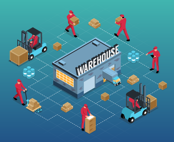 Warehousing & Distribution